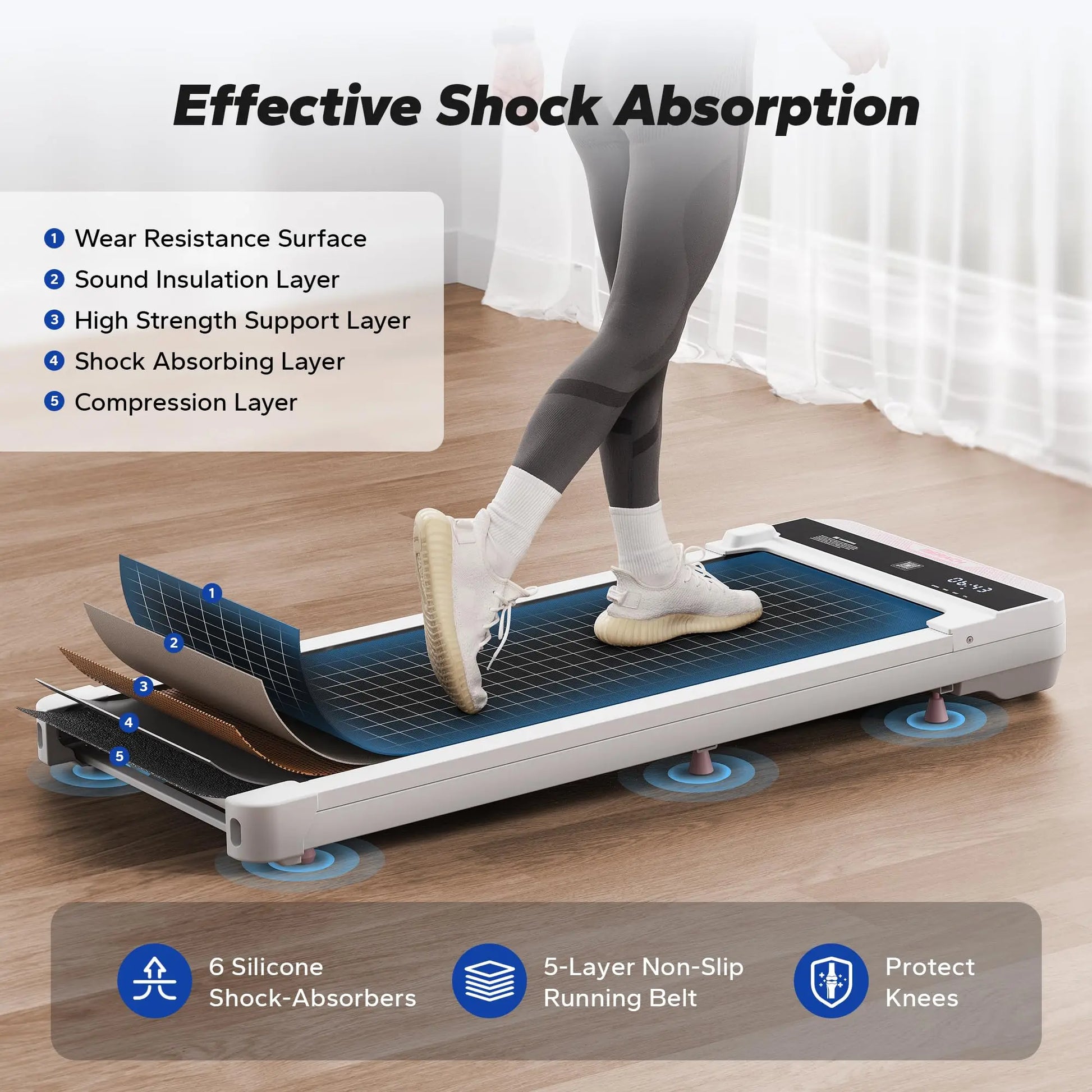 Walking Pad Small Treadmill