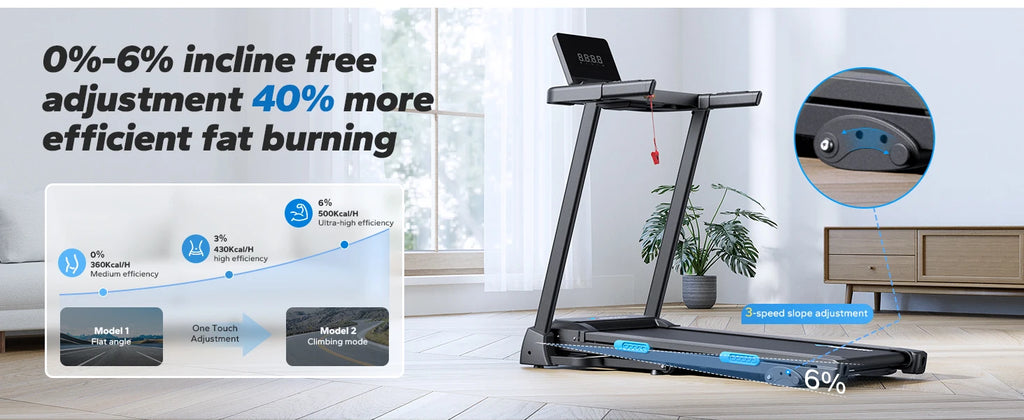 Foldable Treadmill with Incline Quiet Treadmills Double Deck Technology, Shock Cushion Heart Rate Monitoring.