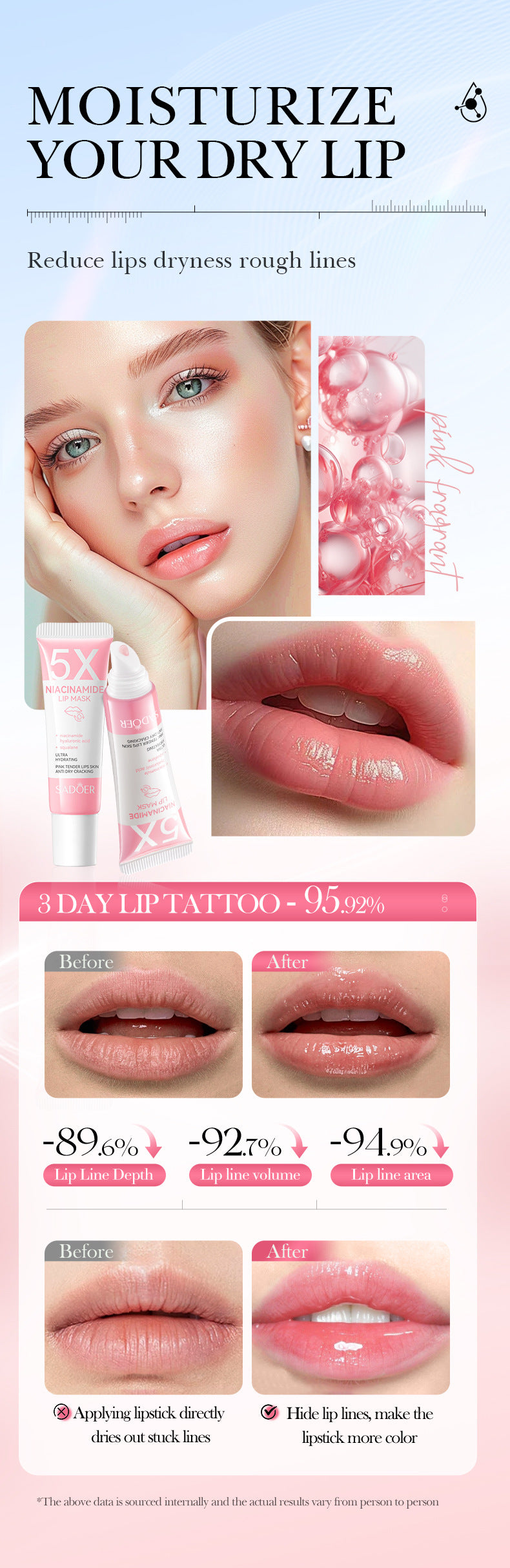 Gloss Exfoliating Lip Balm Lightening