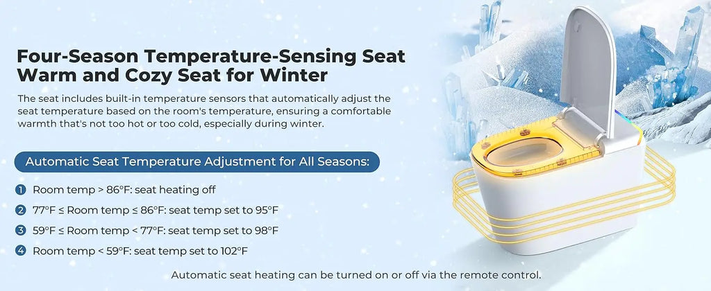 Foot Sensor Smart Toilet