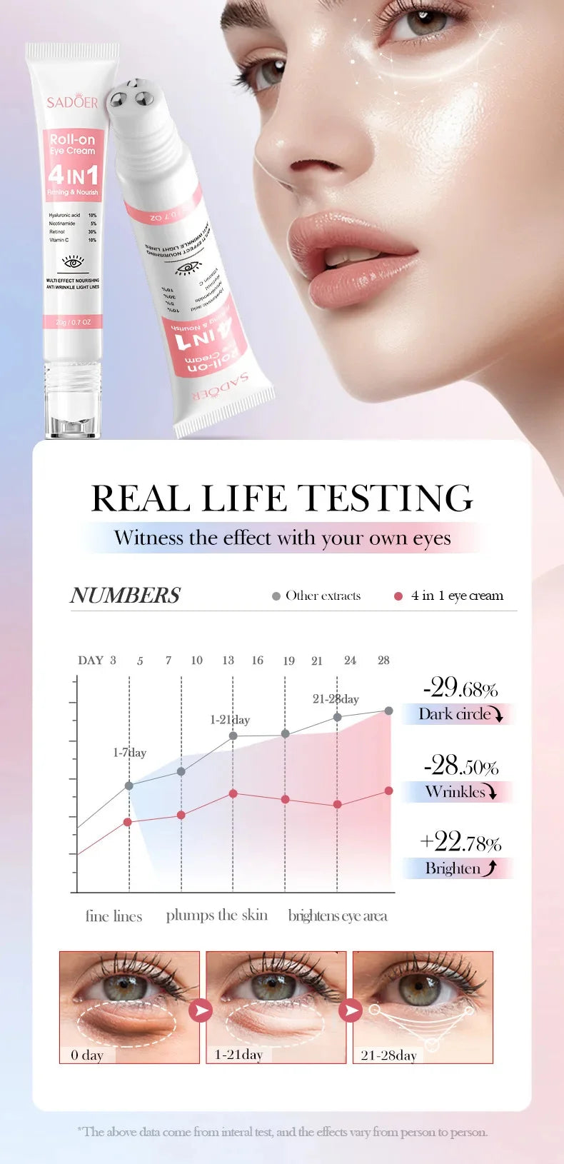 Women Instant Eye Bag Removal Cream with Collagen Anti-Wrinkle