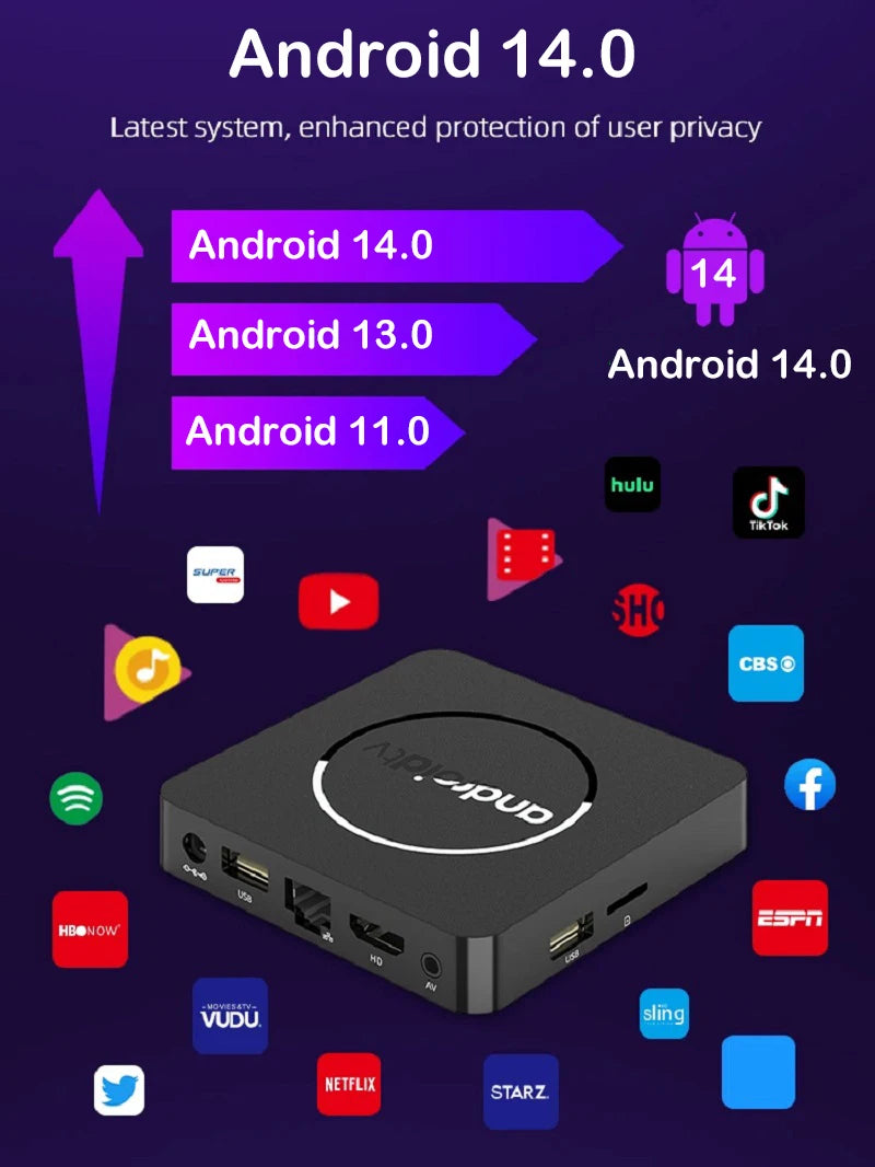 Android TV Box Q10 Android 14