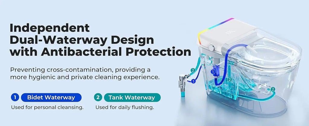 Foot Sensor Smart Toilet