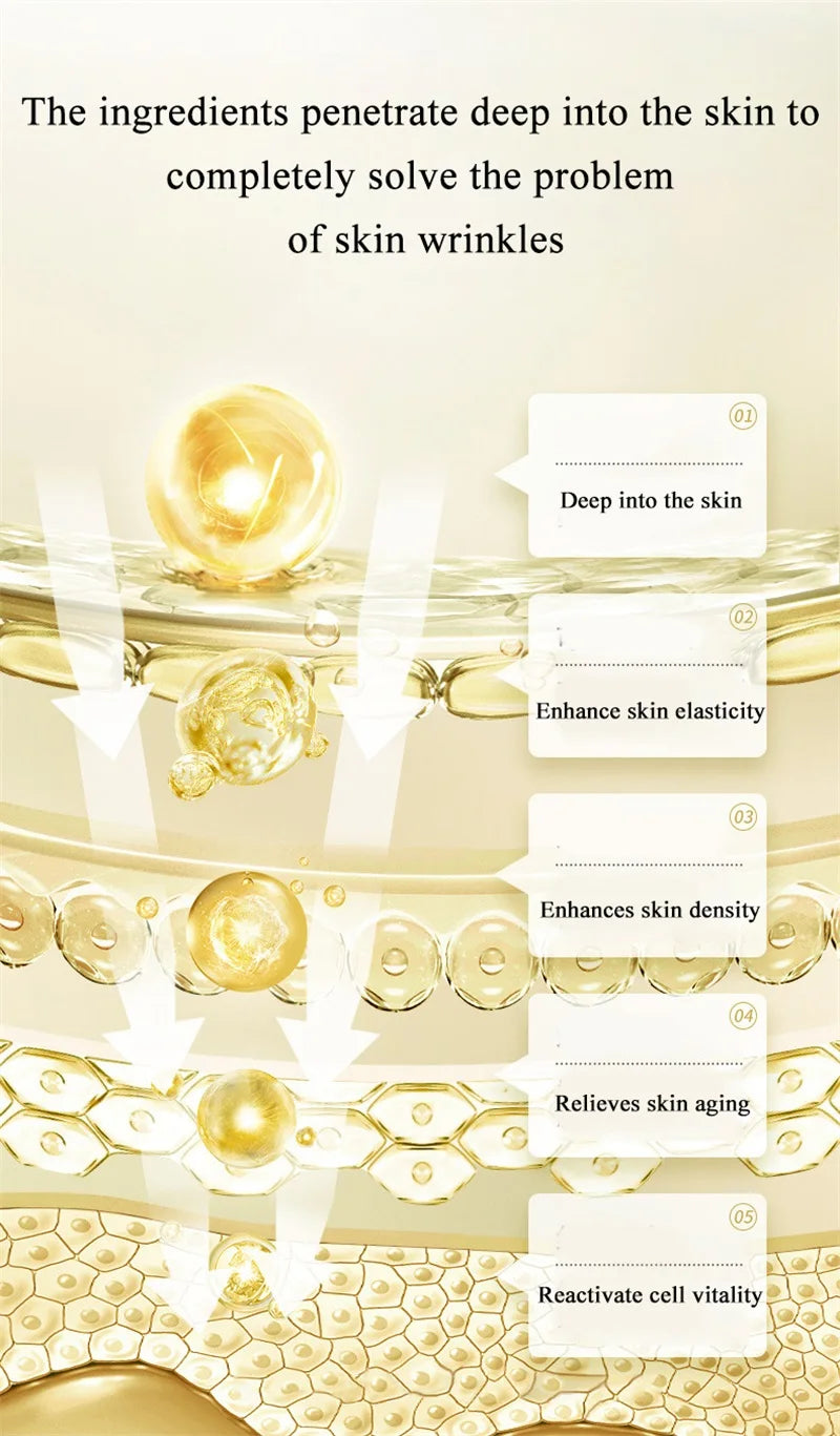 Anti Aging, Retinol Wrinkle Remover