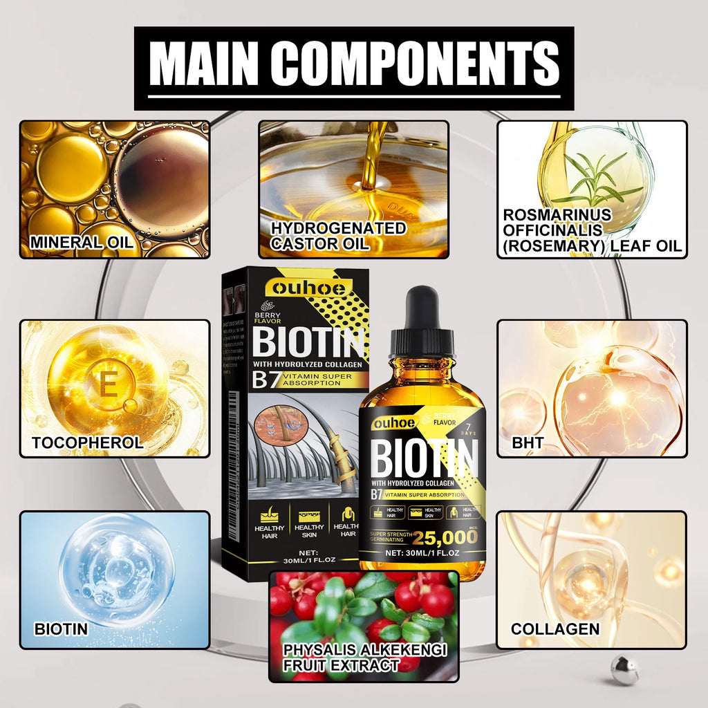 Huile essentielle de soin capillaire à la vitamine B7 et au collagène Nourrit le cuir chevelu Prévient la chute des cheveux Stabilise les racines des cheveux Protège les follicules pileux
