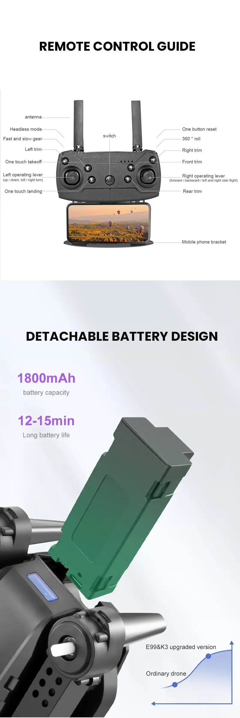 8K HD Dual Camera  Drone