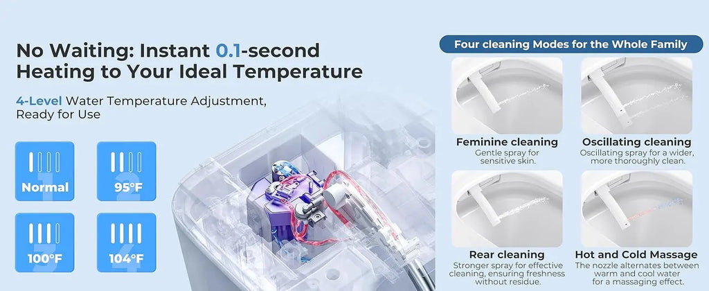 Foot Sensor Smart Toilet