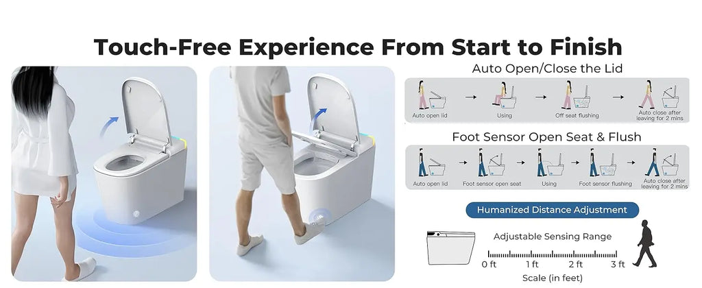 Foot Sensor Smart Toilet