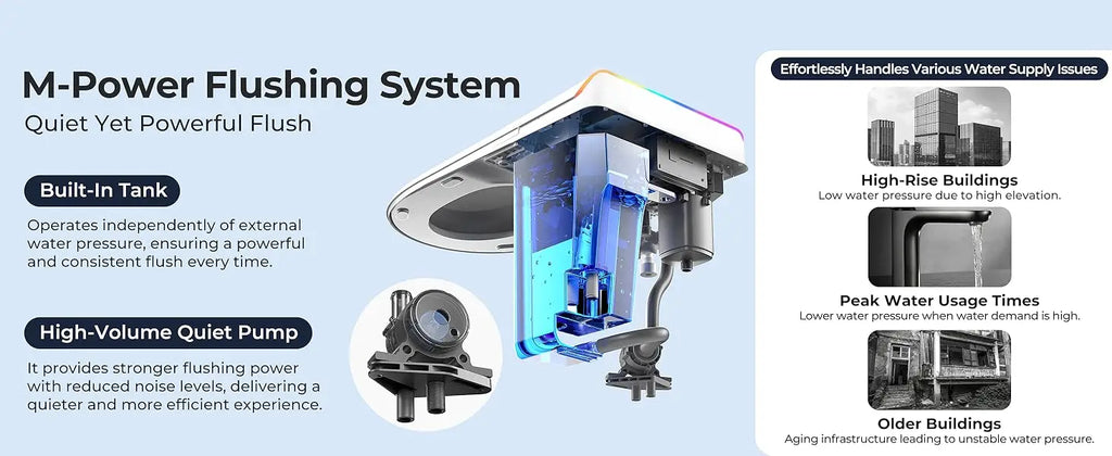 Foot Sensor Smart Toilet