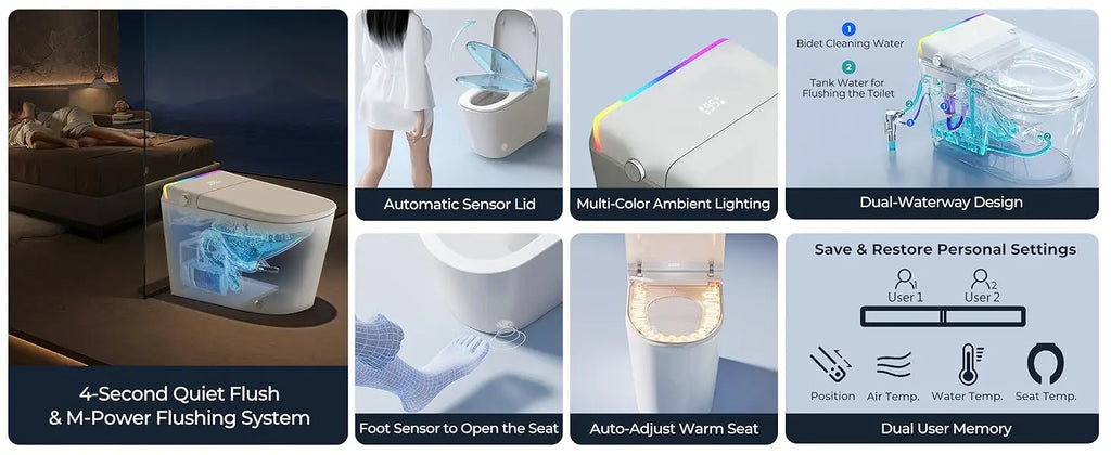 Foot Sensor Smart Toilet