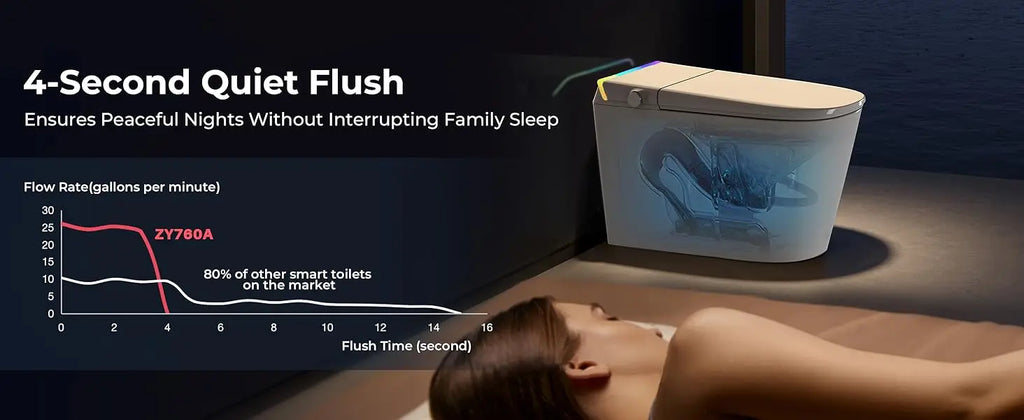 Foot Sensor Smart Toilet