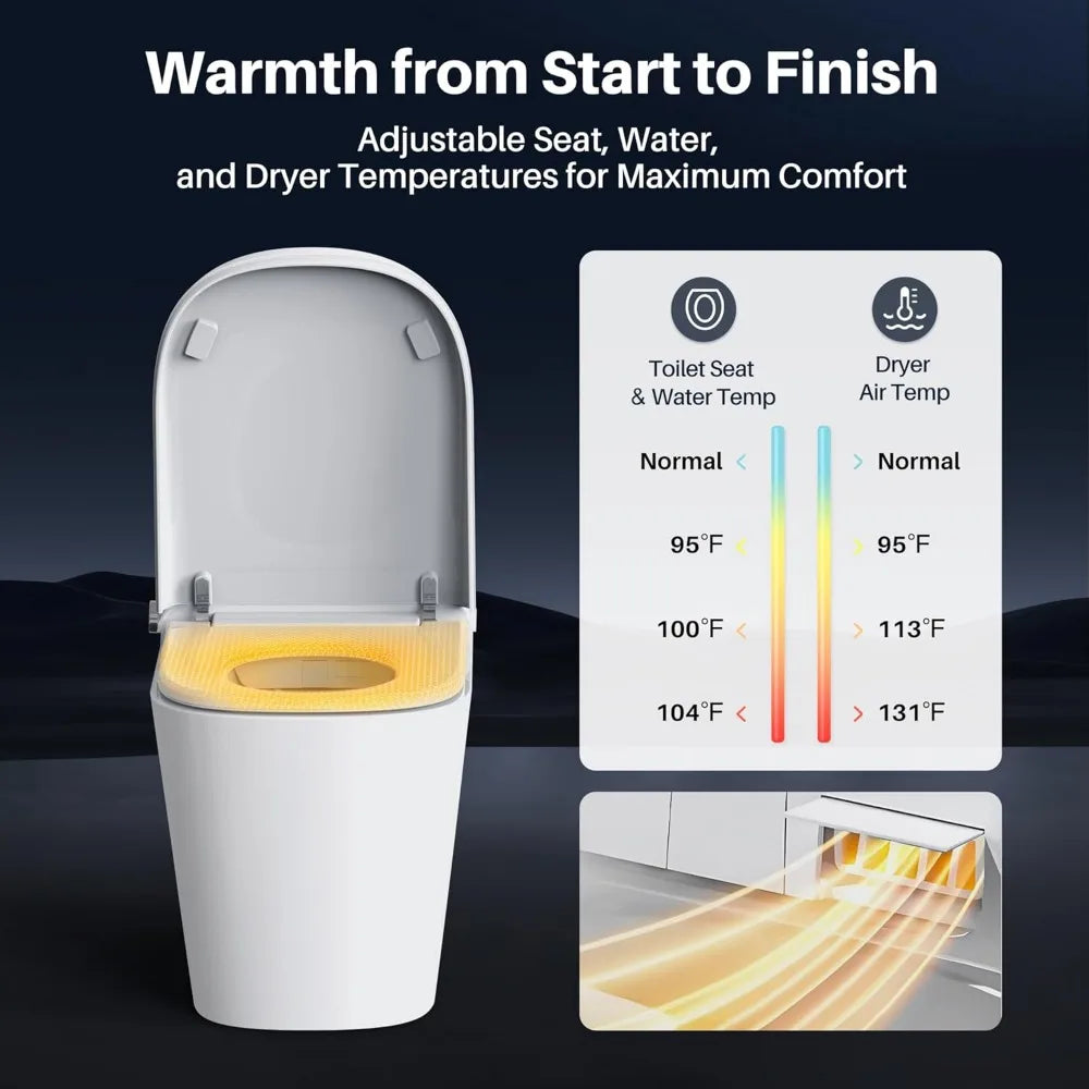 Foot Sensor Smart Toilet