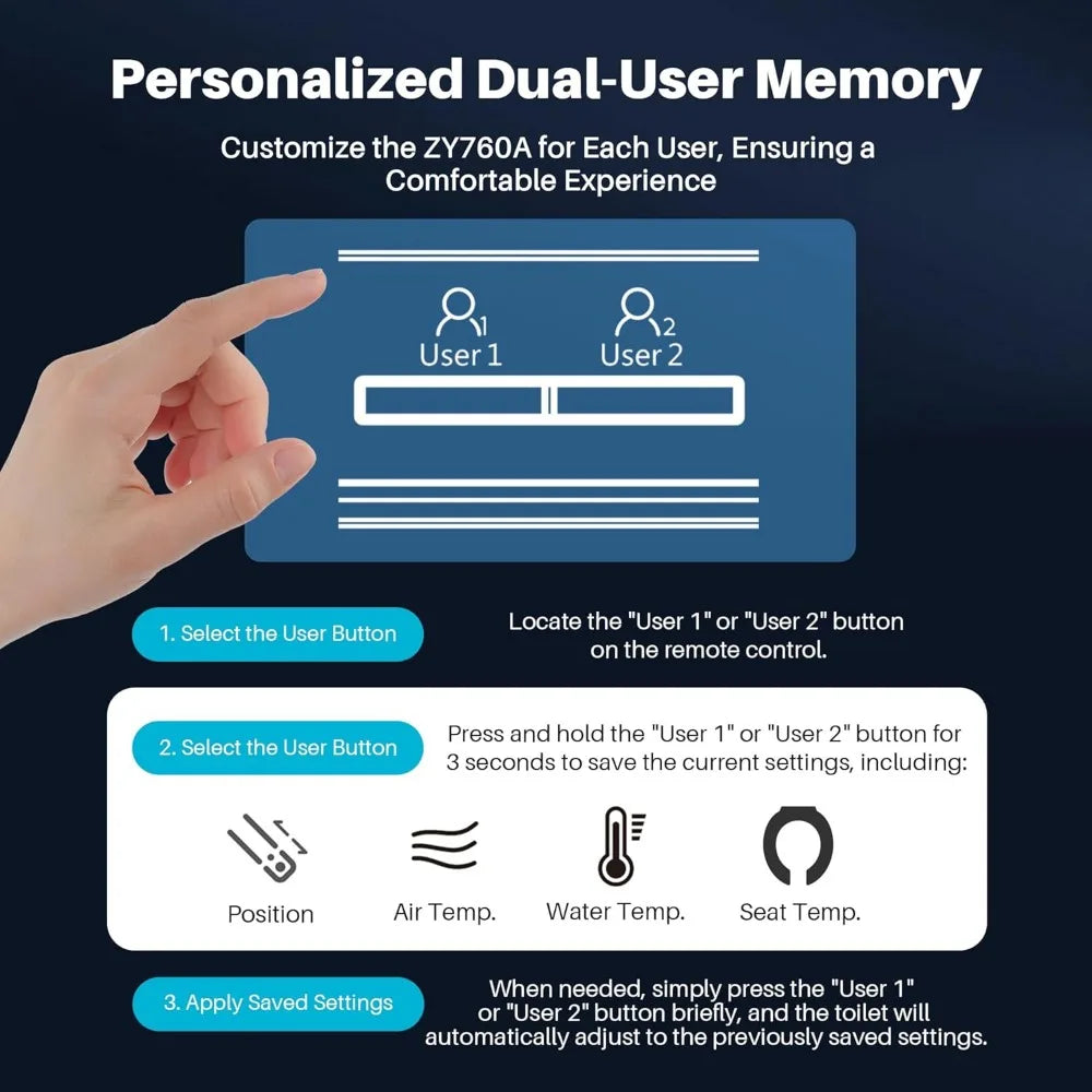 Foot Sensor Smart Toilet