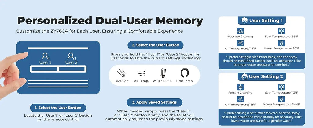 Foot Sensor Smart Toilet