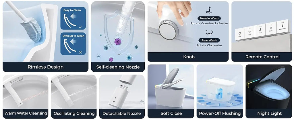 Foot Sensor Smart Toilet