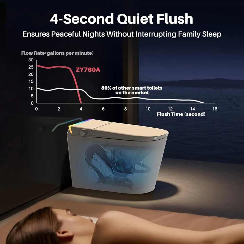 Foot Sensor Smart Toilet