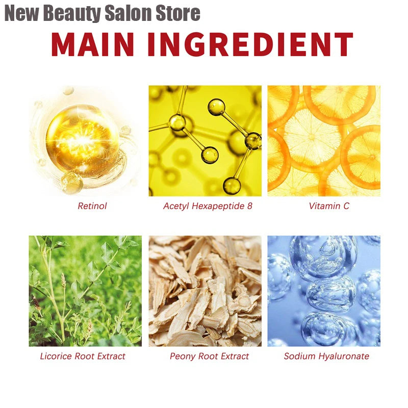 Anti Aging, Retinol Wrinkle Remover