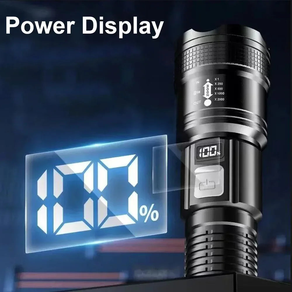 High Power Led Flashlights