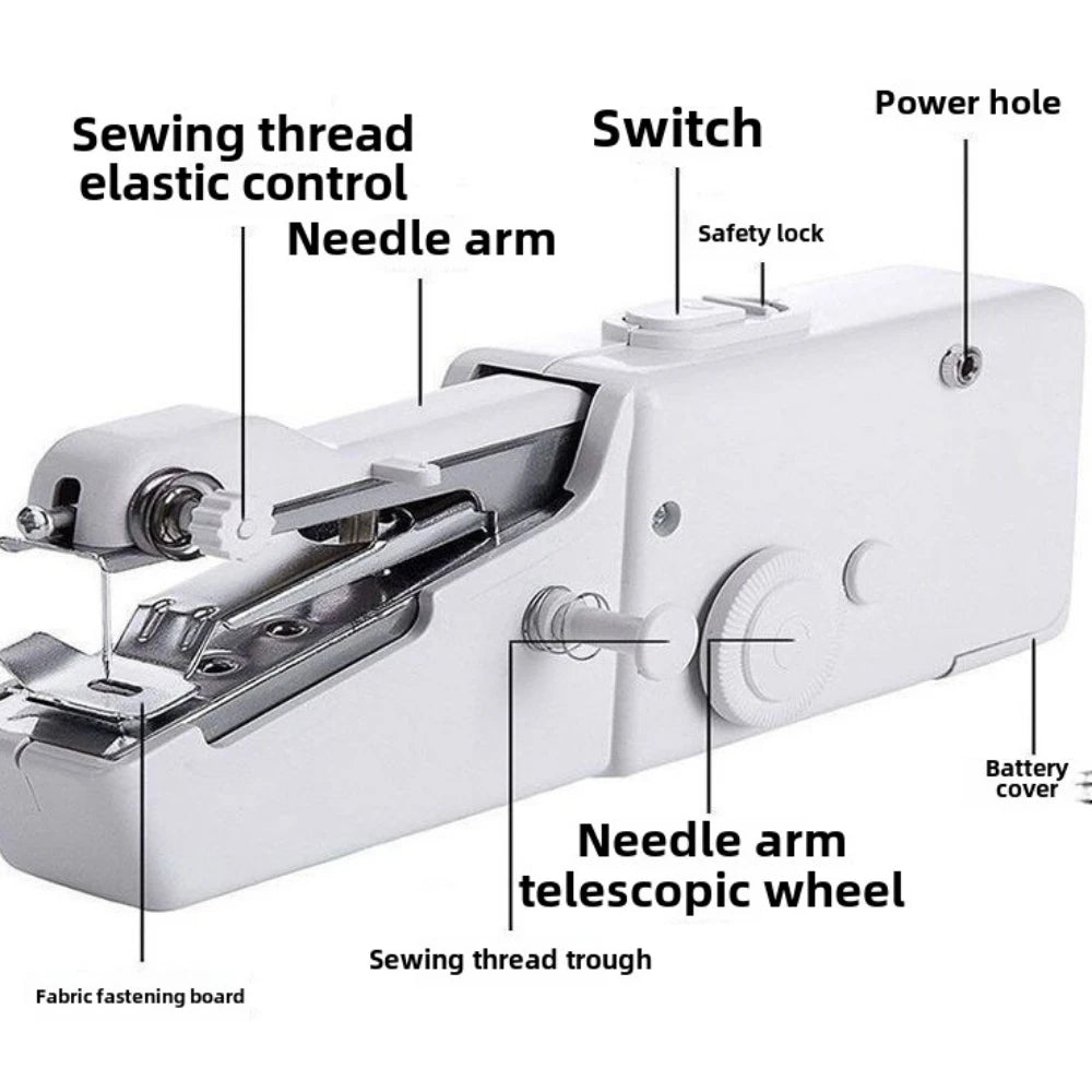 Portable Mini Sewing Machine Handheld Electric Sewing Machine With Bobbin Suitable for Needlework and Manual Work Hand Home DIY