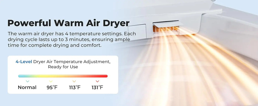 Foot Sensor Smart Toilet