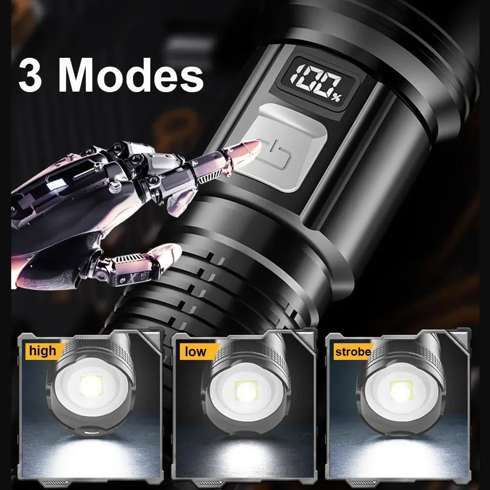 High Power Led Flashlights